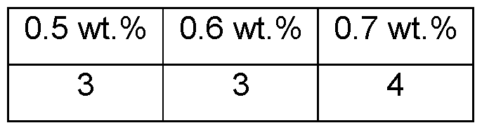 Figure imgf000037_0002