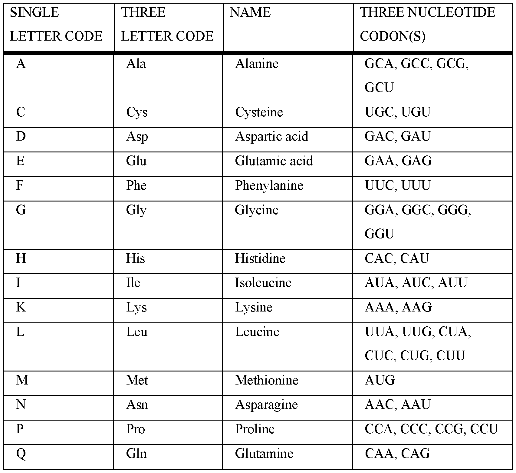 Figure imgf000047_0001