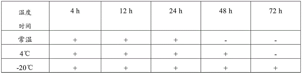 Figure BDA0002787232930000104