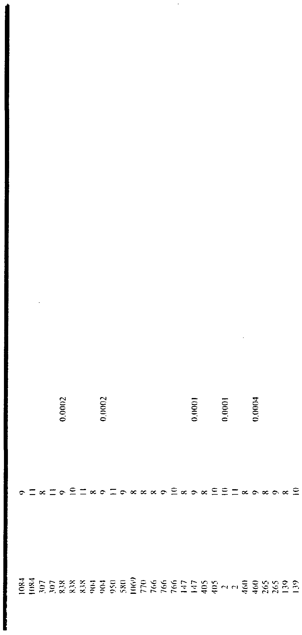 Figure imgf000092_0001