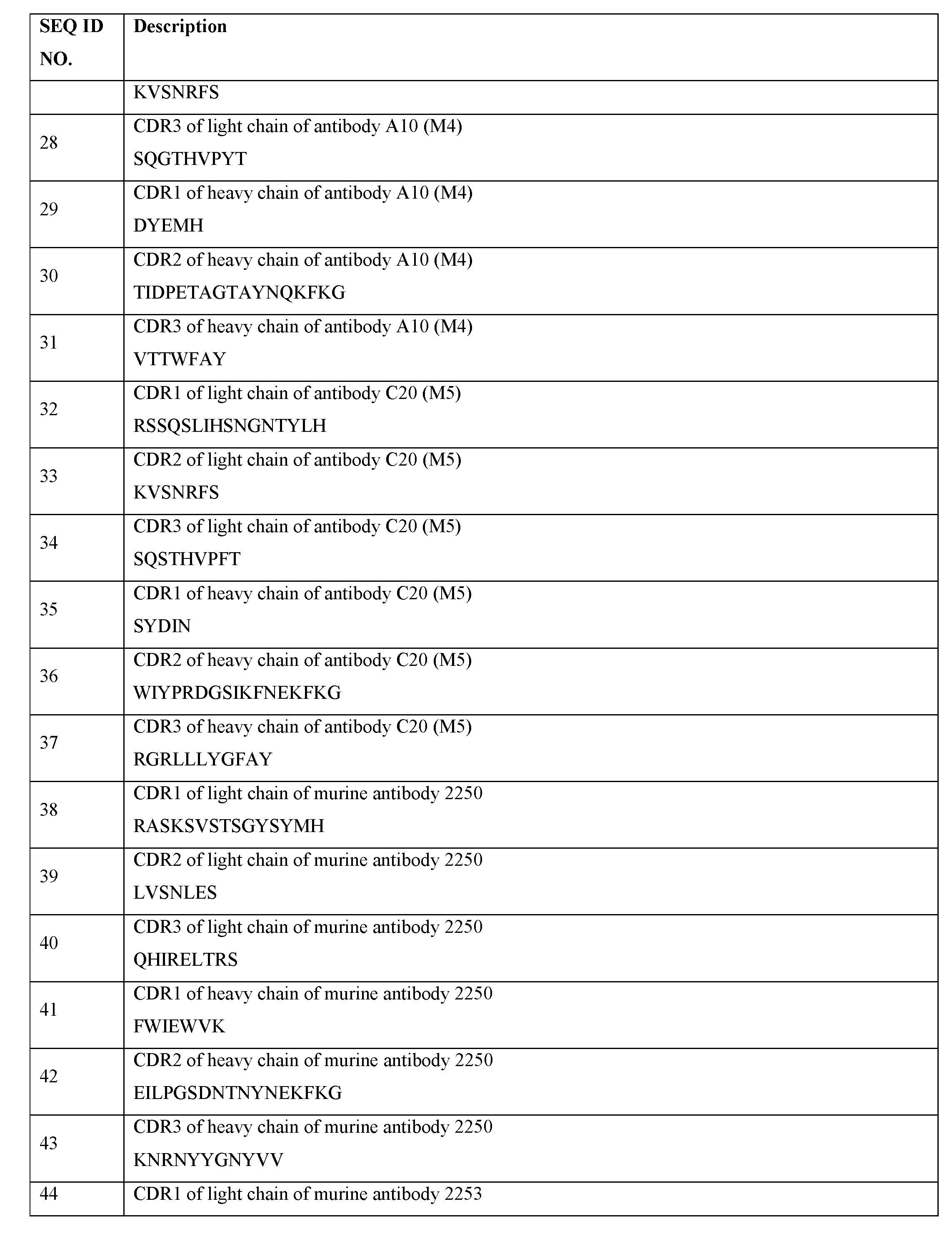 Figure imgf000060_0001