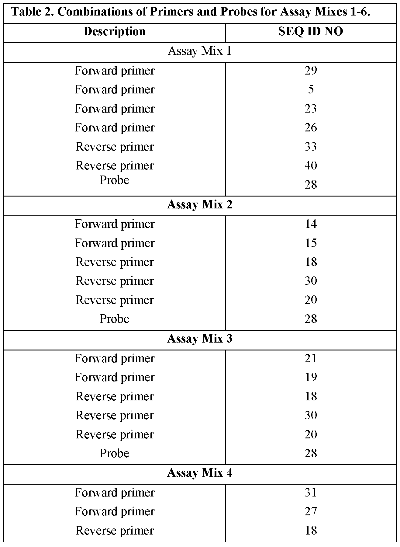 Figure imgf000042_0002