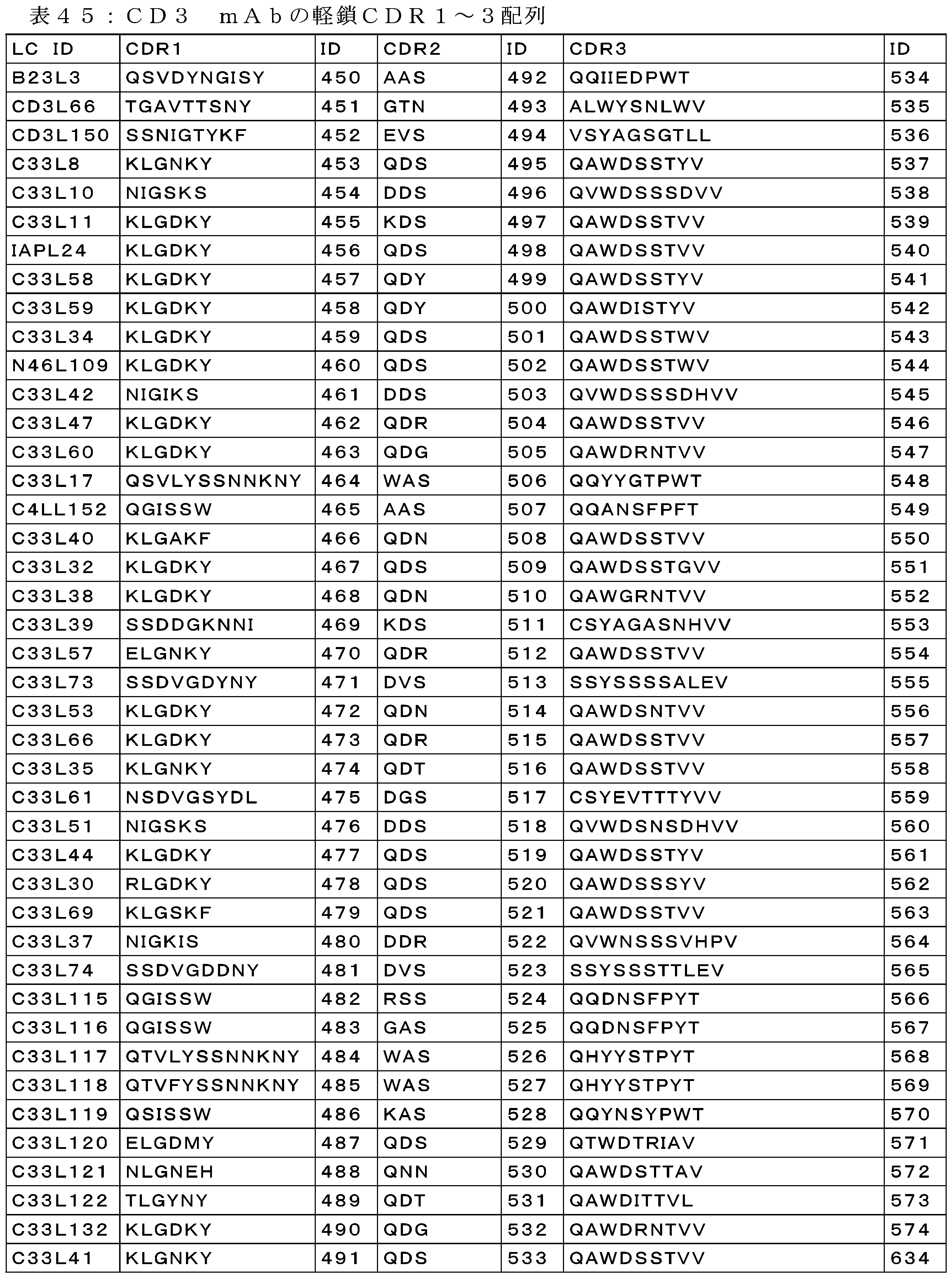 Figure 0007530299000065