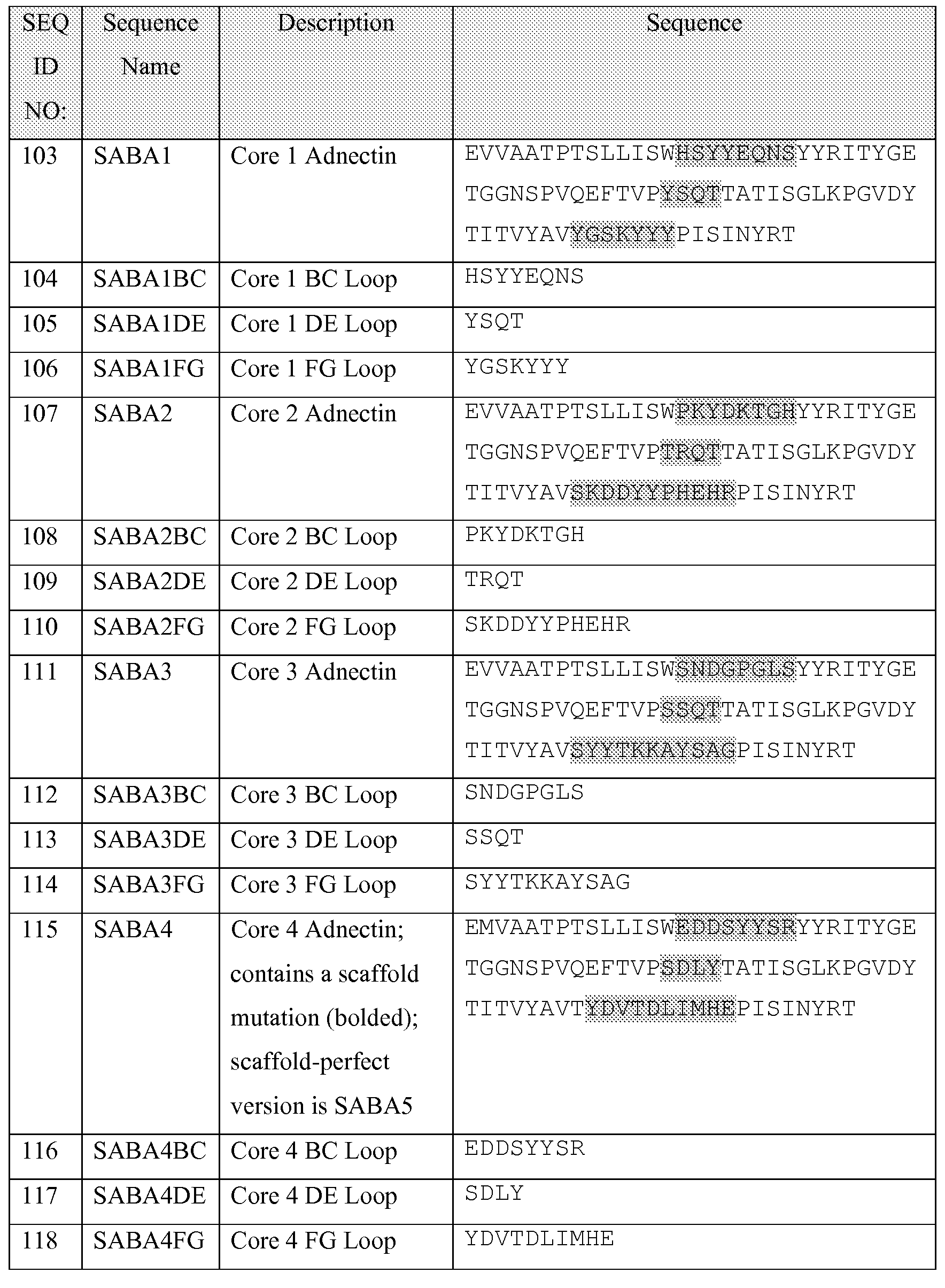 Figure imgf000034_0001