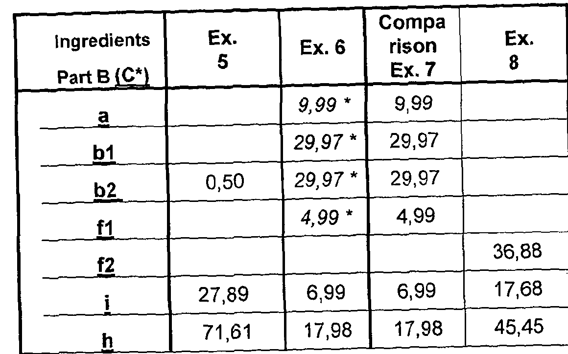 Figure imgf000052_0002