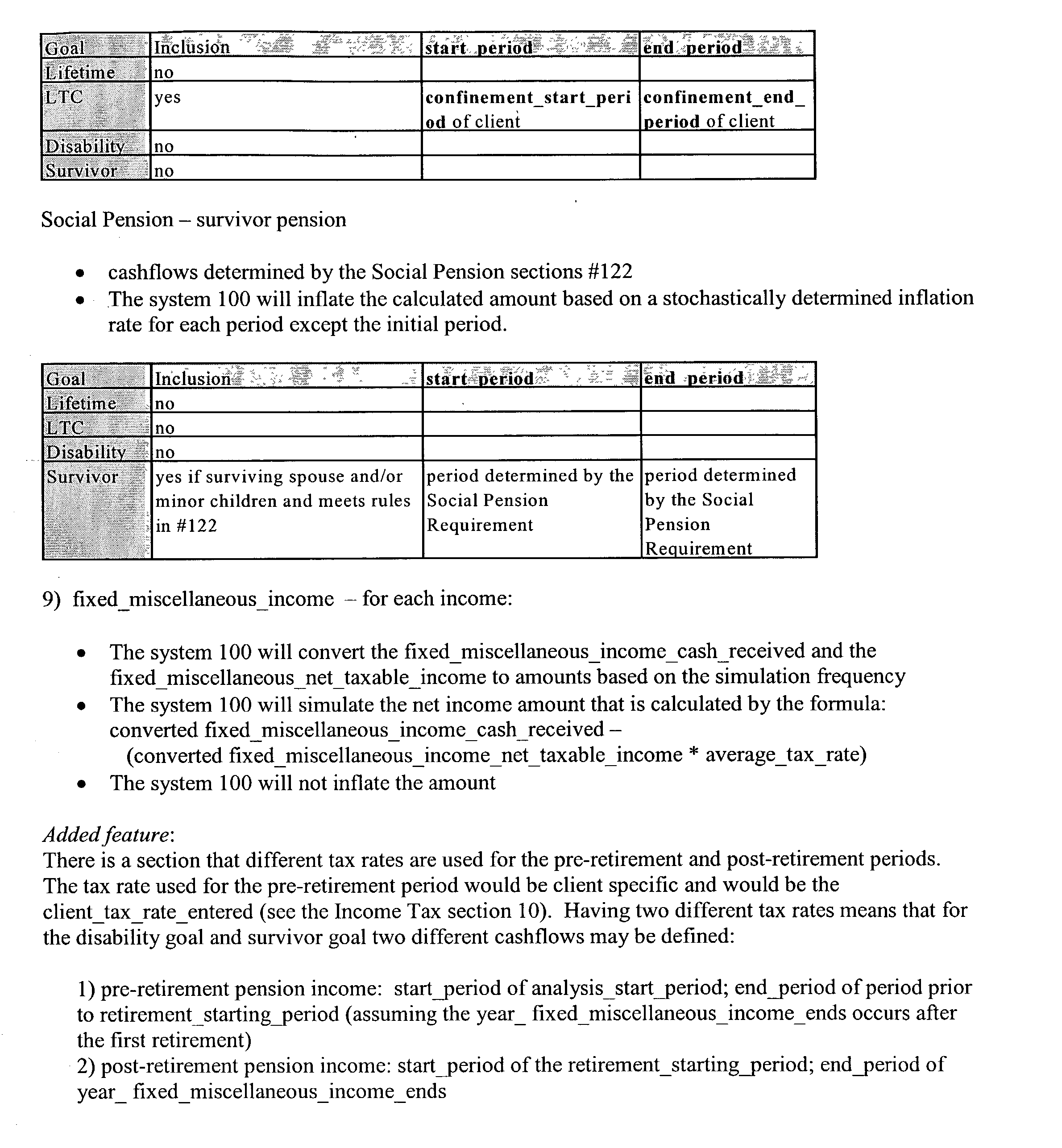 Figure US20030028466A1-20030206-P00066