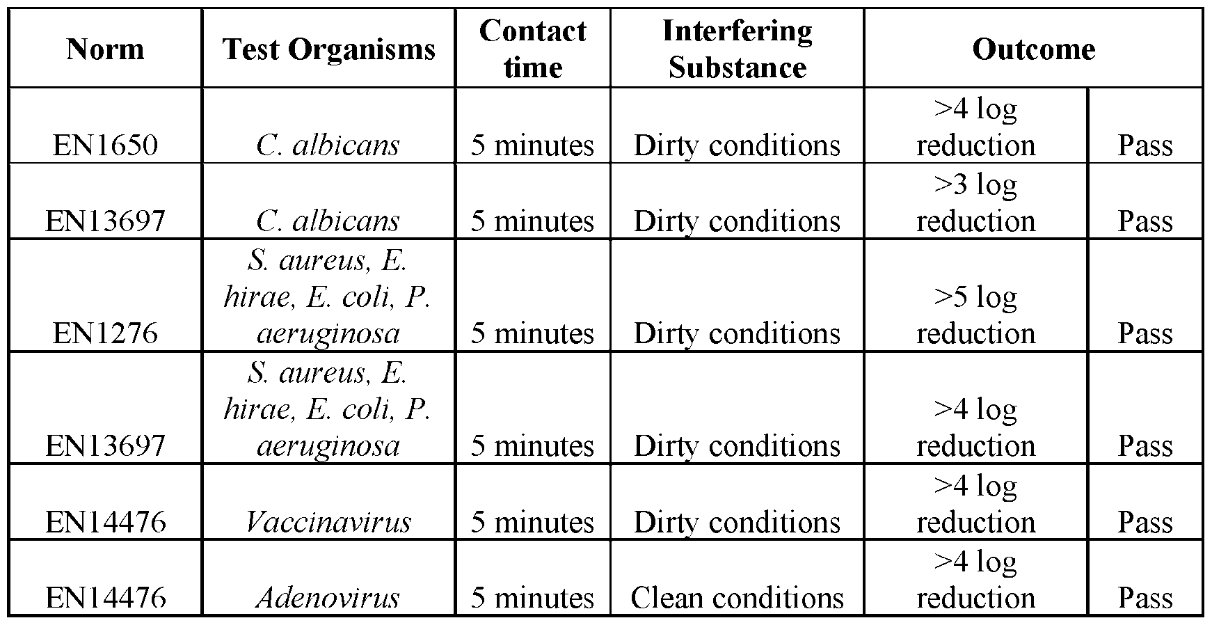 Figure imgf000039_0001