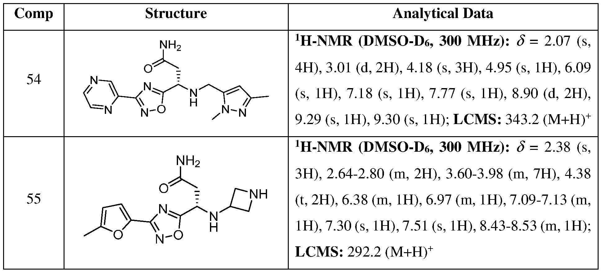 Figure imgf000073_0002
