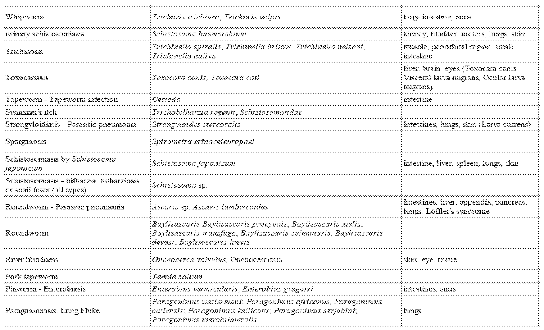 Figure imgf000030_0001