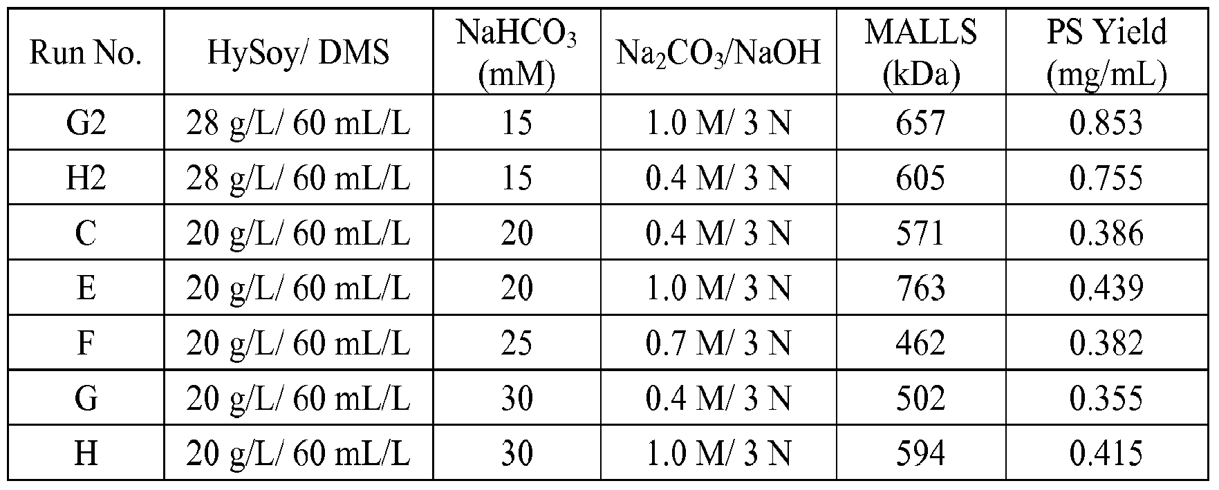 Figure imgf000016_0001