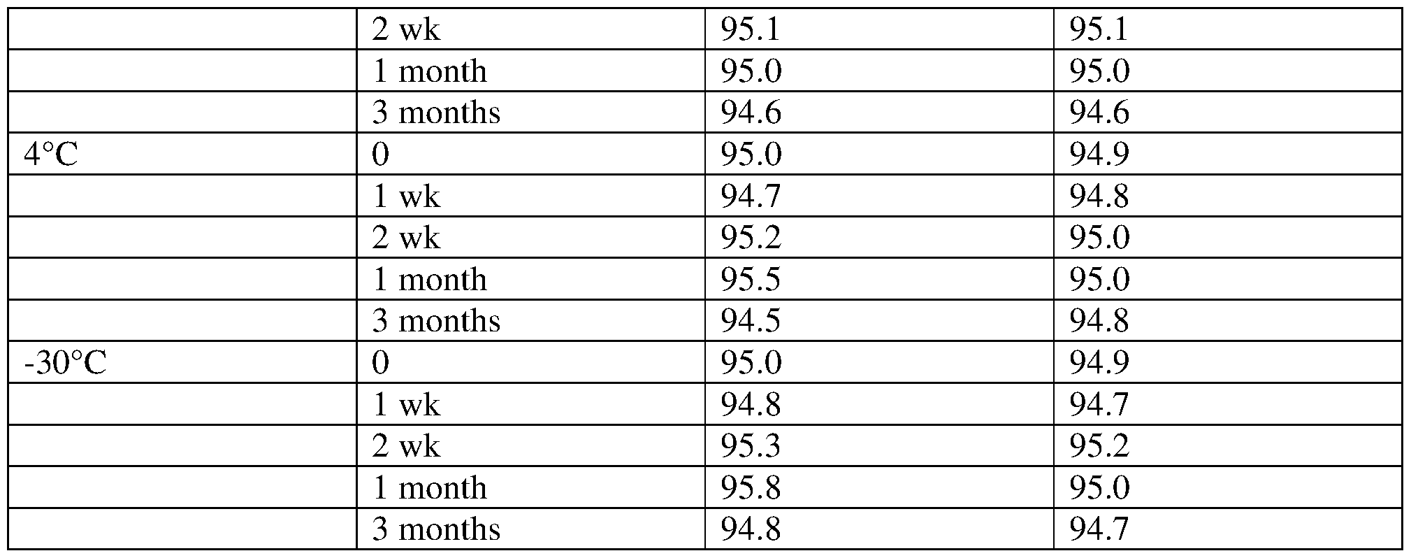 Figure imgf000063_0001