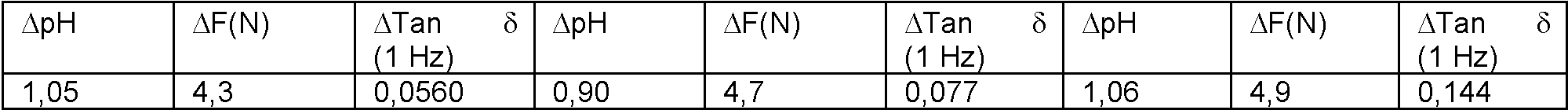Figure imgf000024_0001