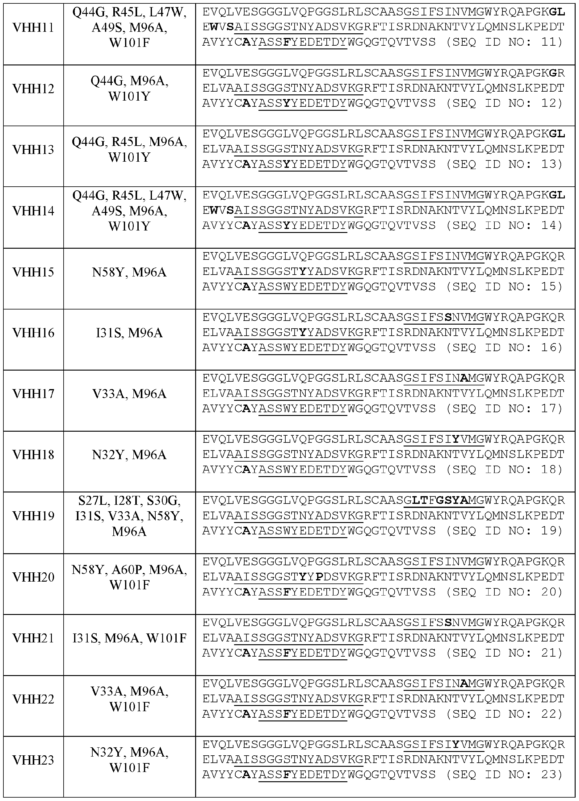 Figure imgf000049_0001