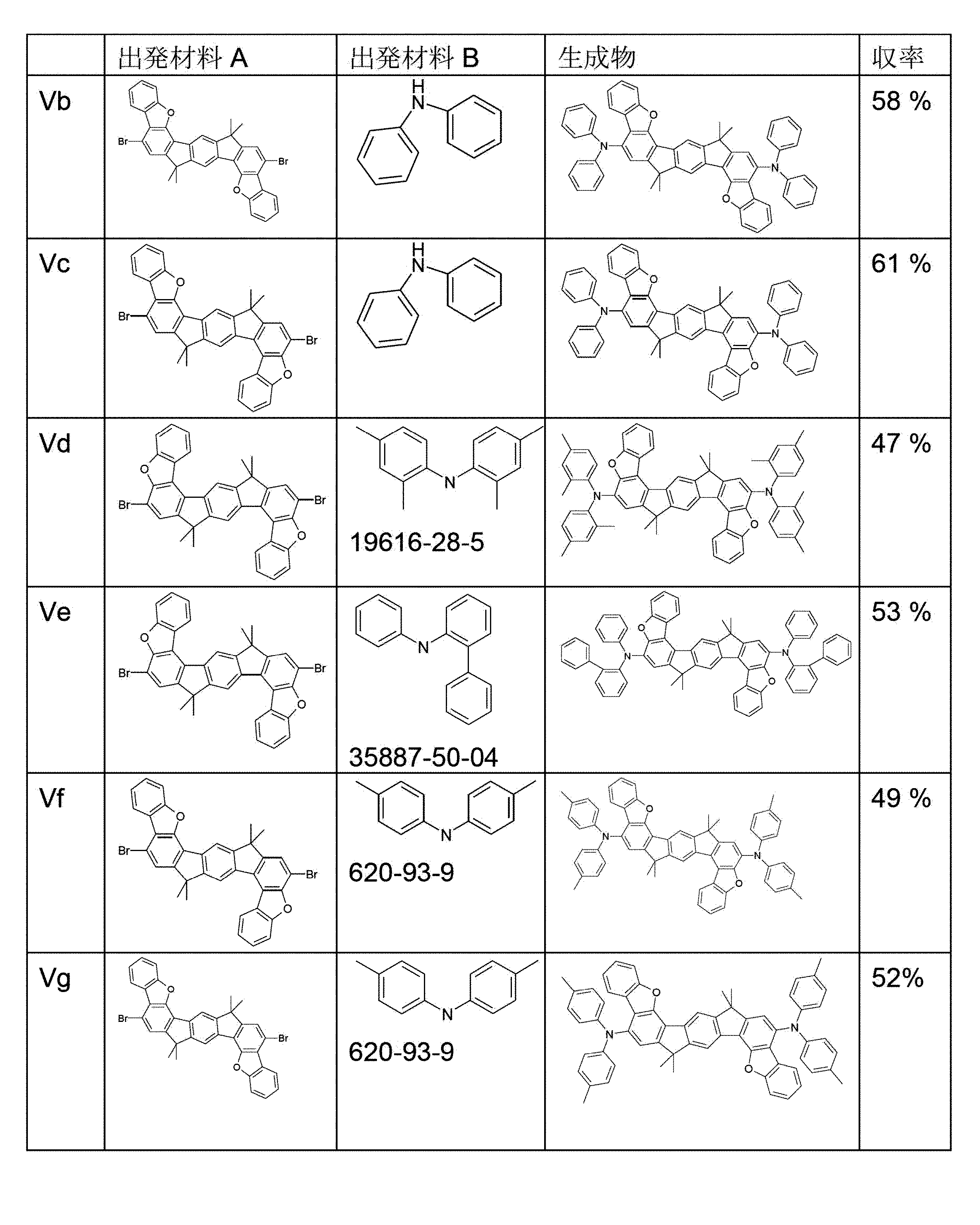 Figure 0007101670000072