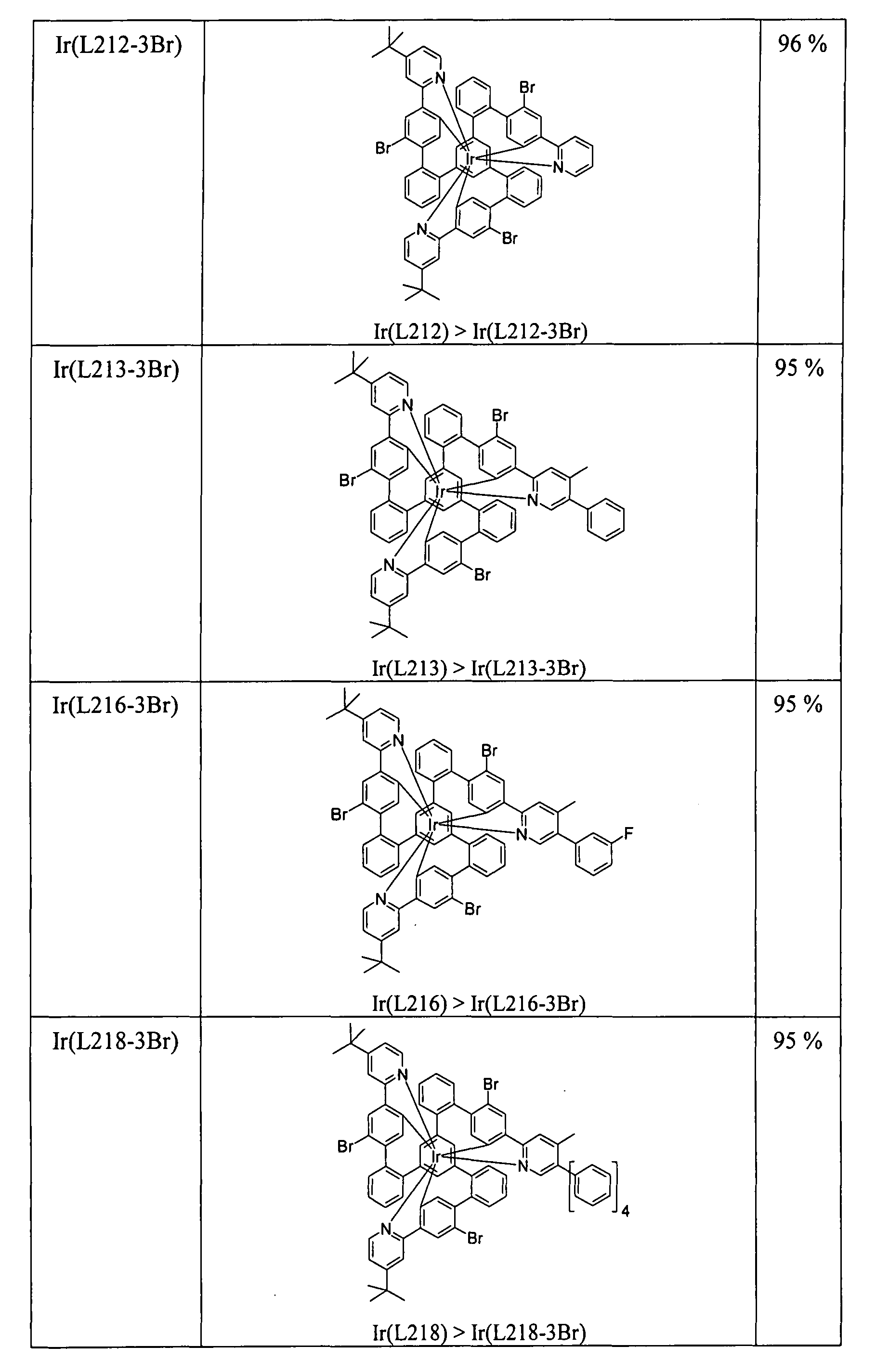 Figure 105102876-A0202-12-0262-283