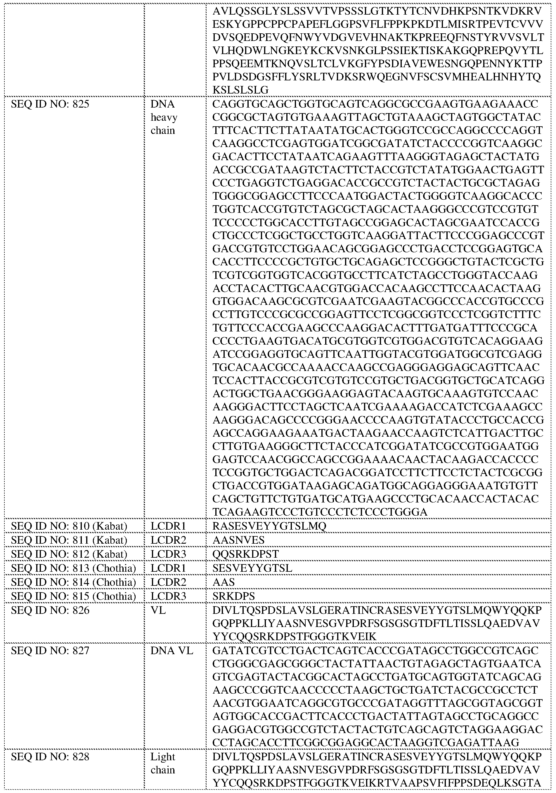 Figure imgf000100_0001