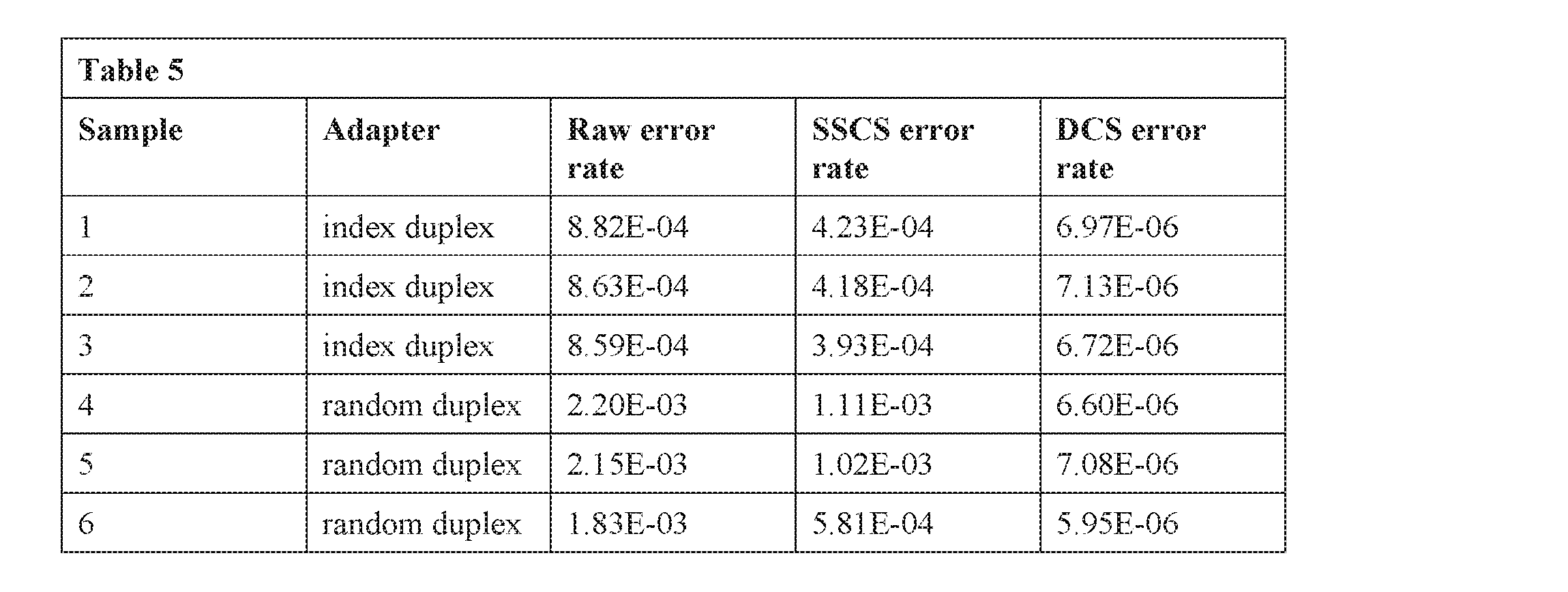 Figure imgf000202_0001