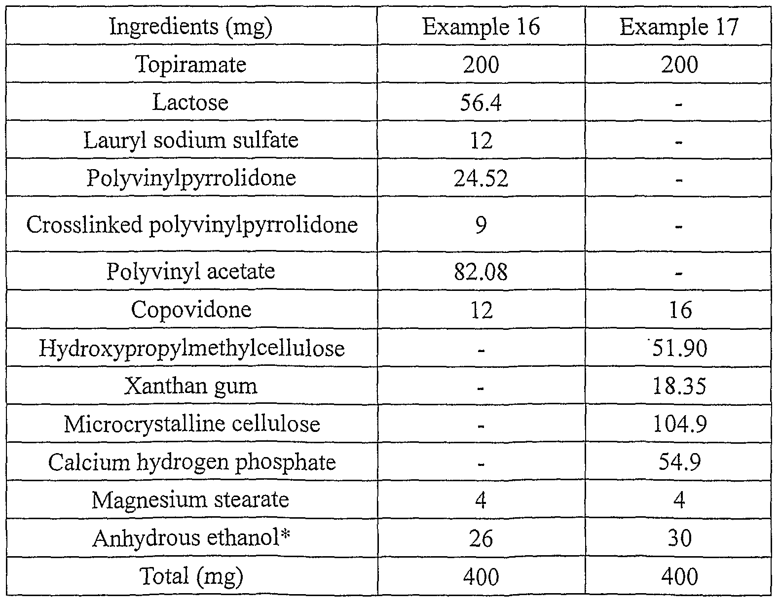 Figure imgf000028_0001