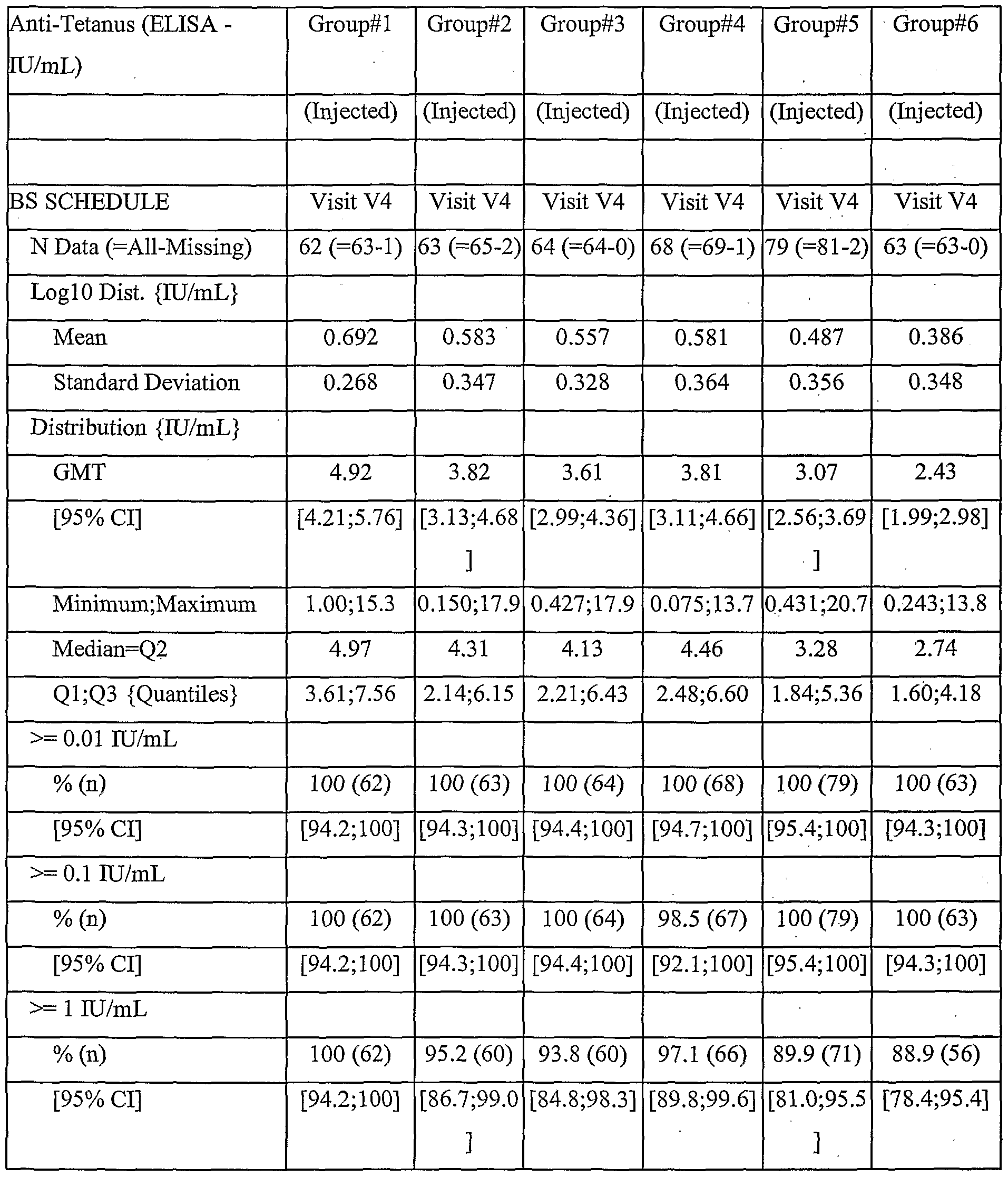 Figure imgf000029_0001