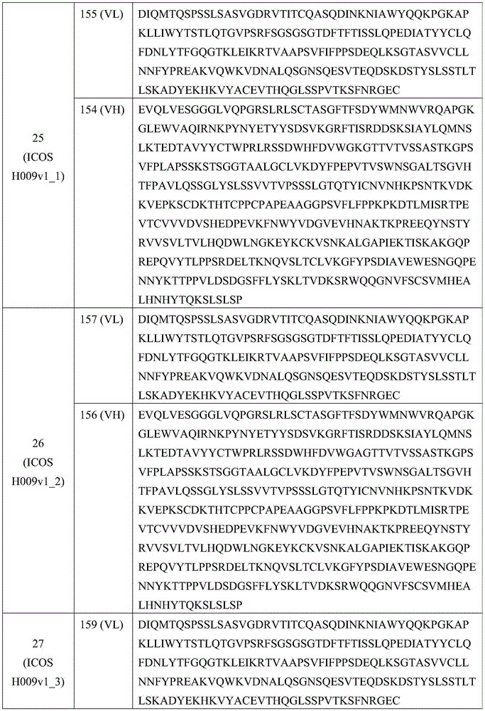 Figure GDA0003622242590001771