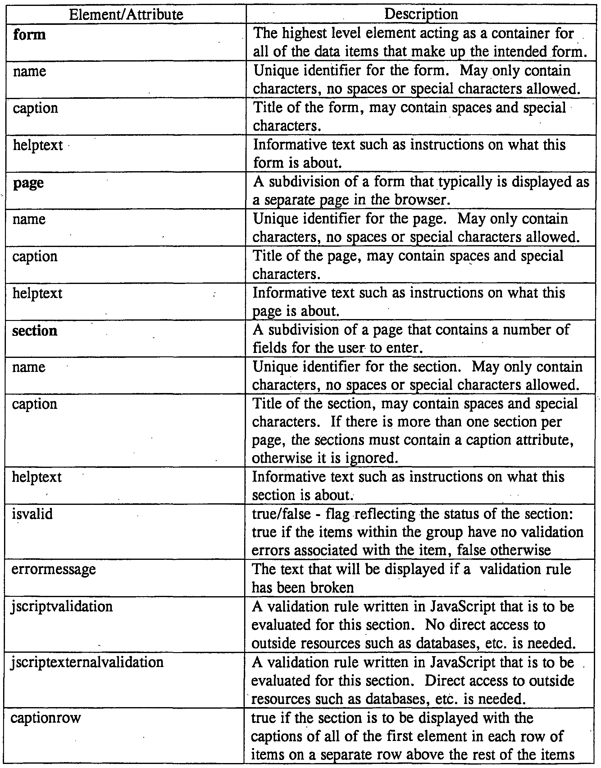 Figure imgf000033_0001