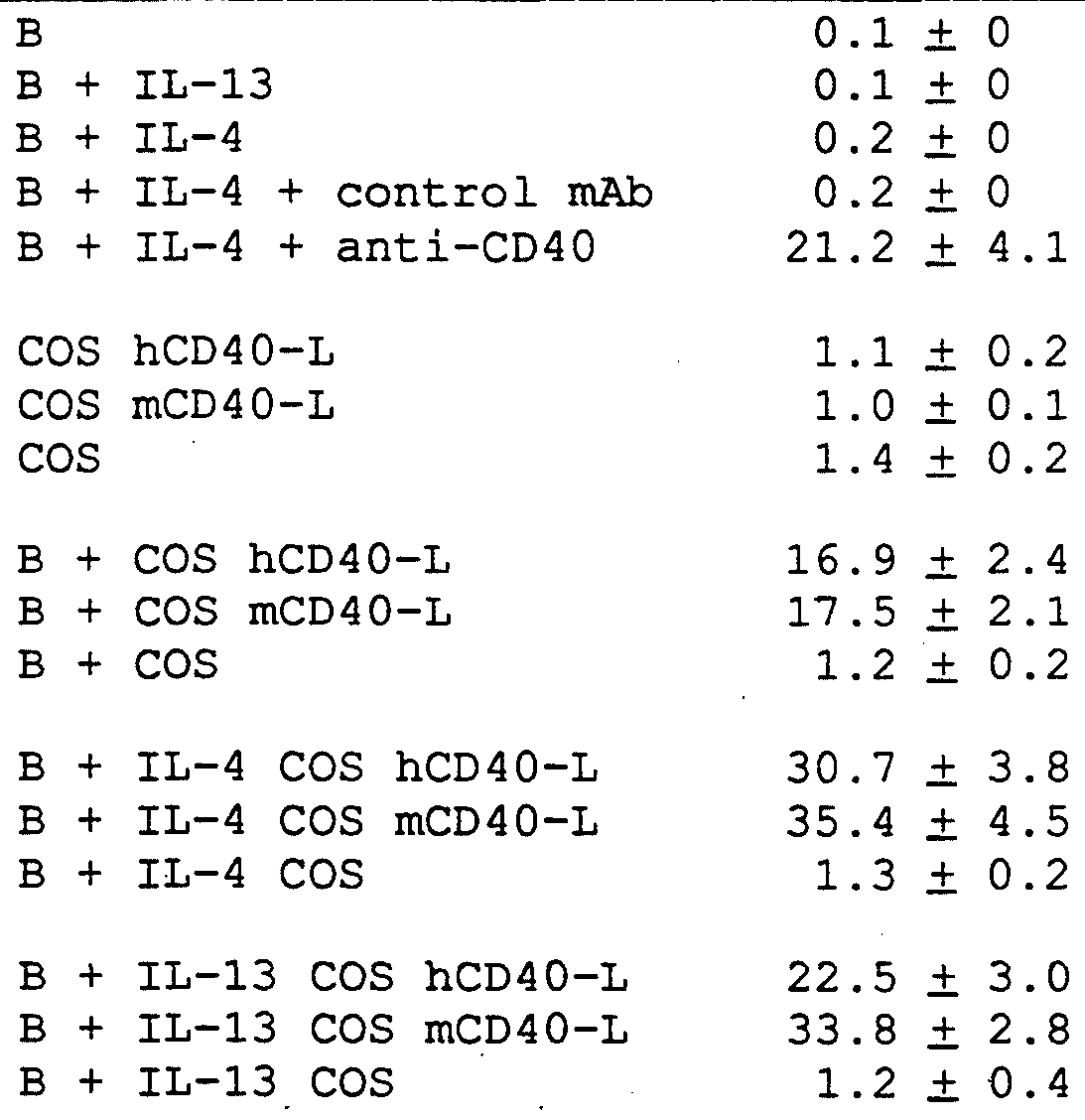 Figure imgf000074_0001