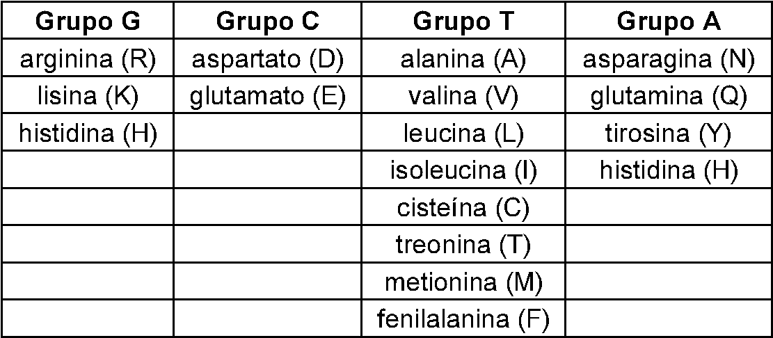 Figure imgf000012_0001