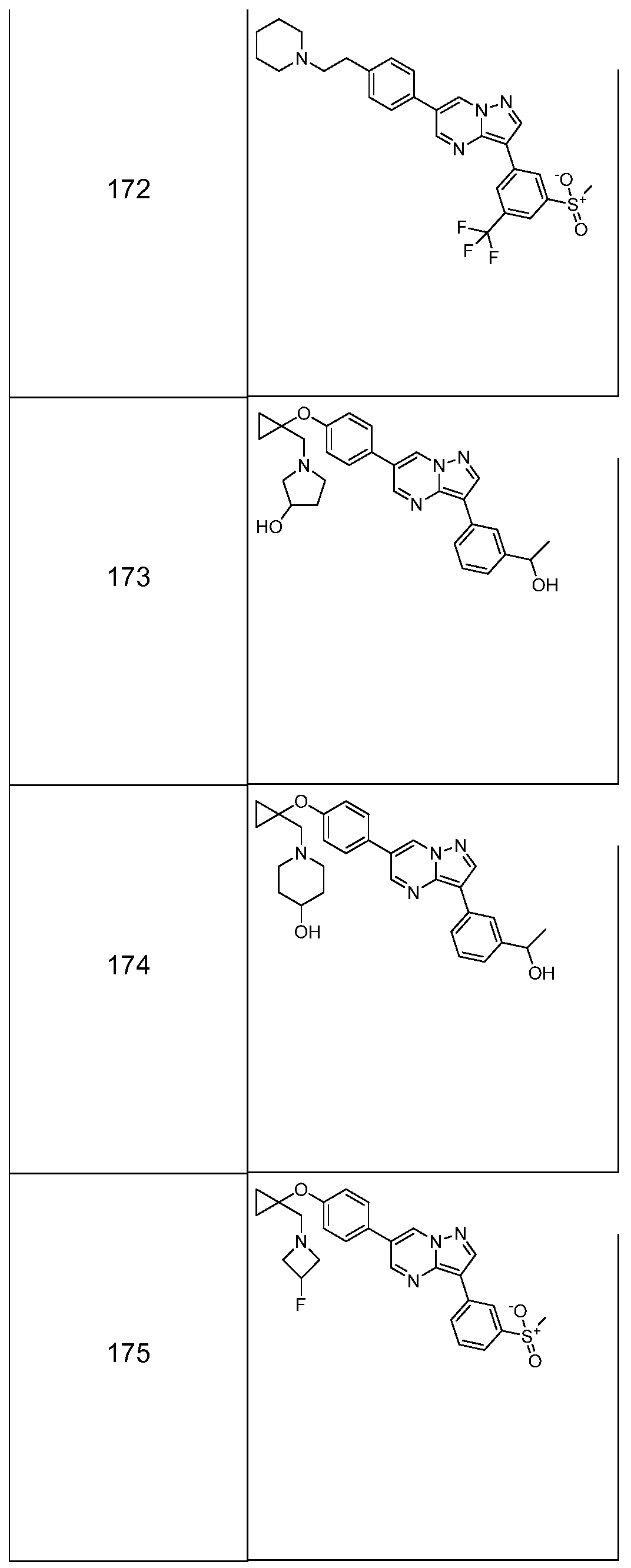 Figure imgf000264_0001