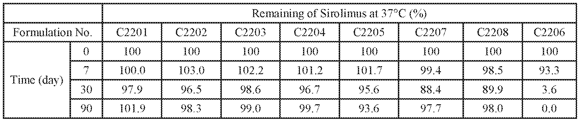 Figure imgf000110_0002