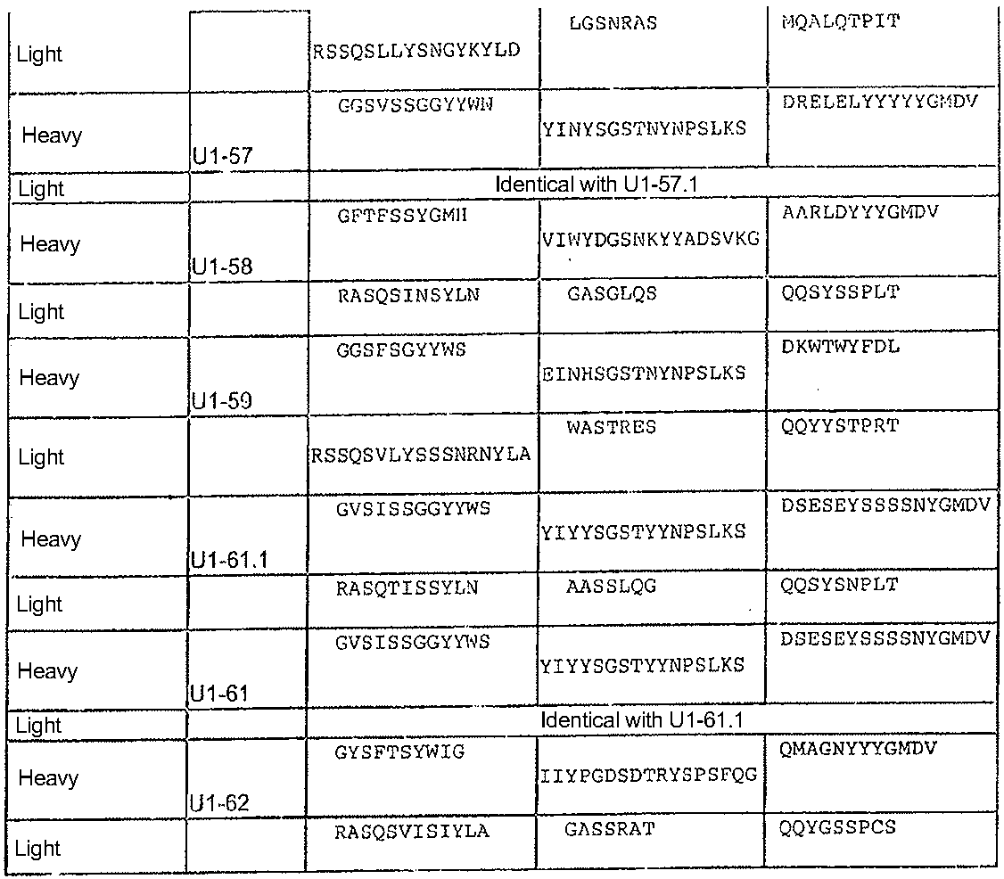 Figure JPOXMLDOC01-appb-I000032