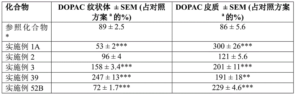 Figure BDA0002055536710000881