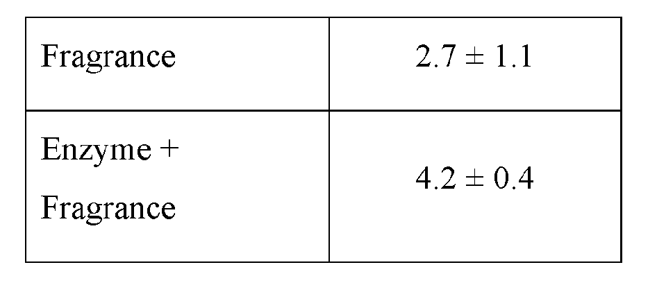 Figure imgf000038_0001