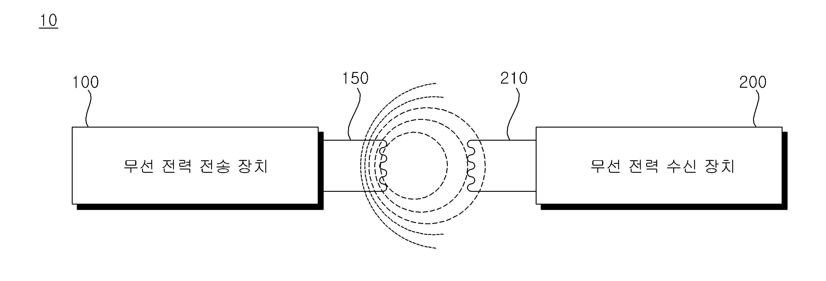 Figure R1020200019887