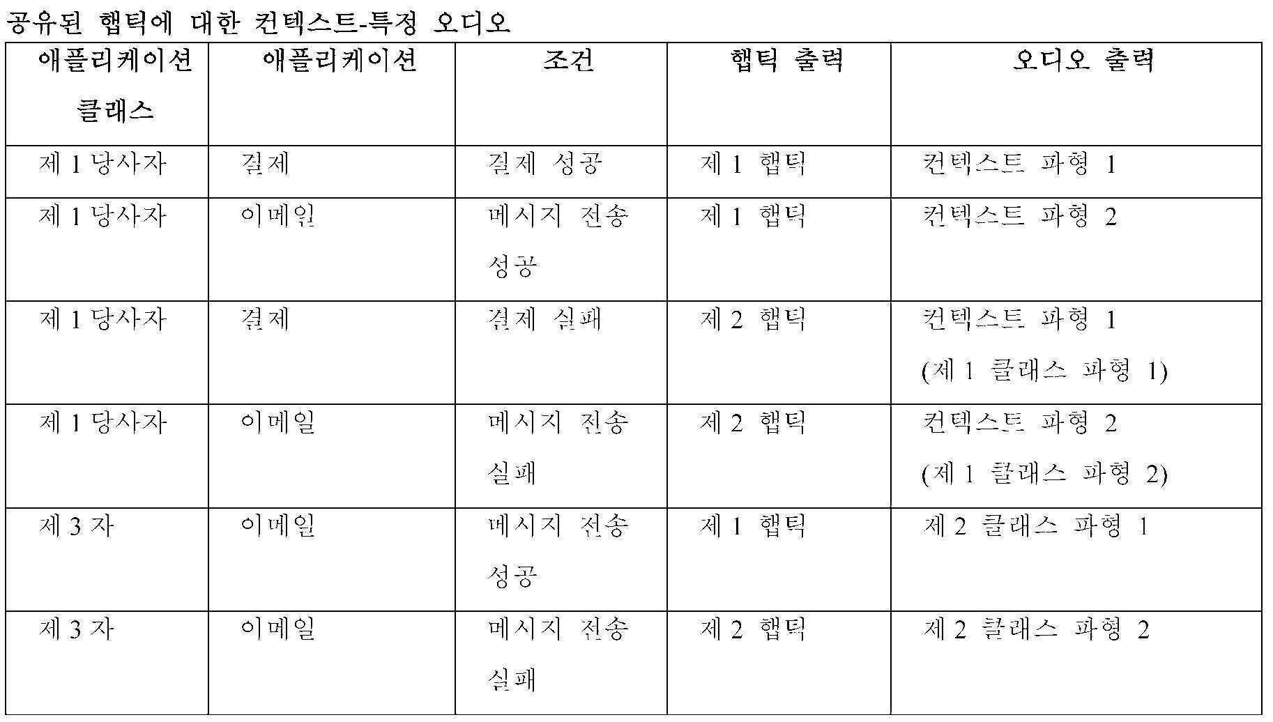 Figure 112023013082317-pat00034