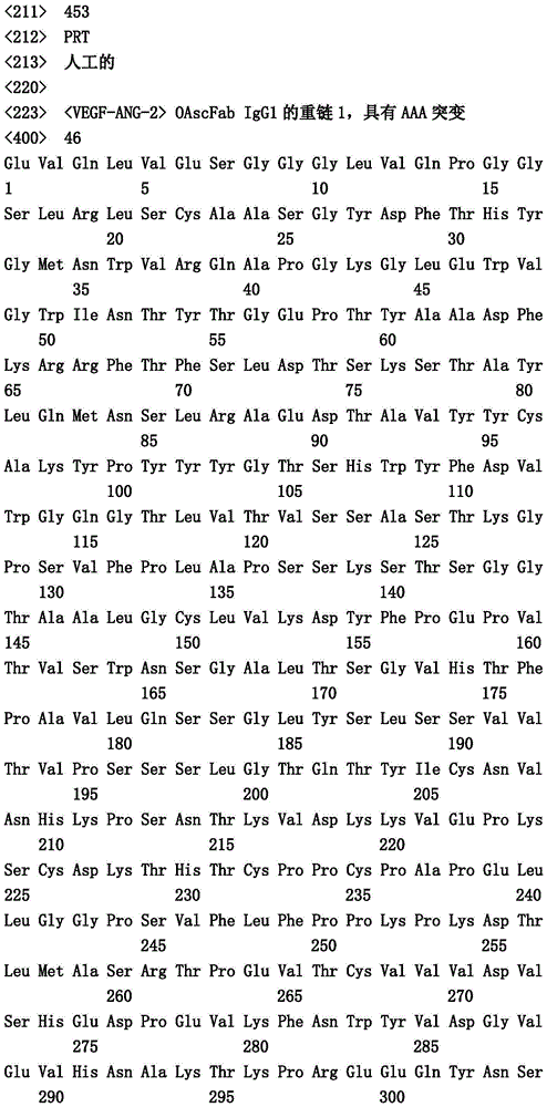 Figure IDA0001049029100000401