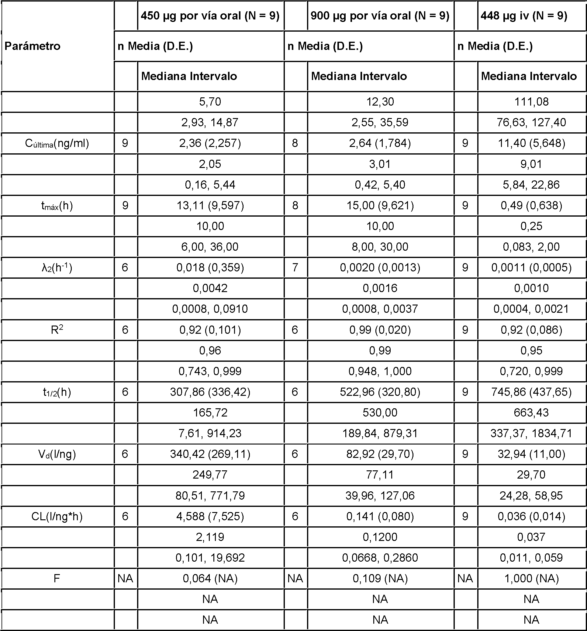 Figure imgf000028_0001