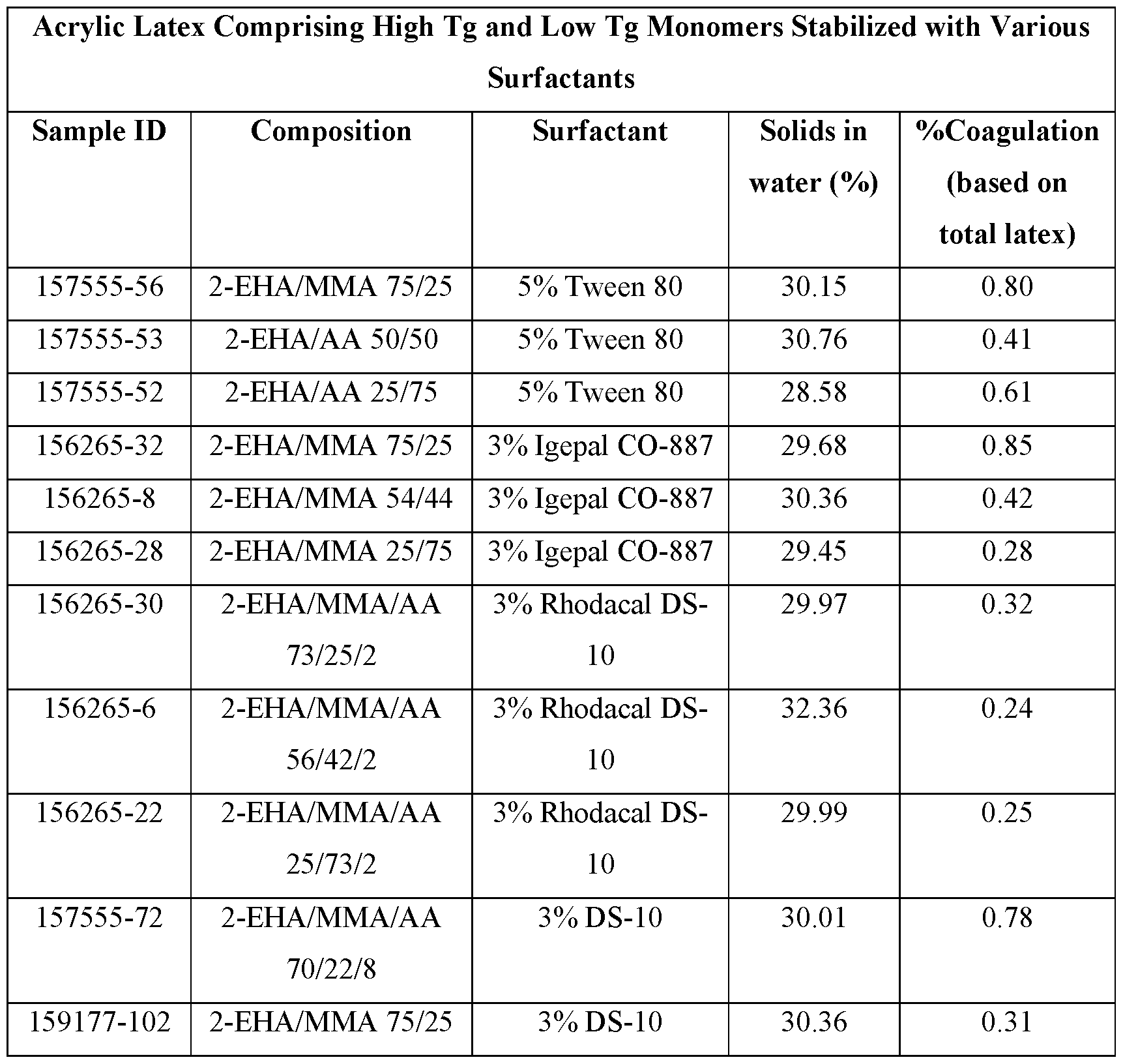 Figure imgf000034_0001
