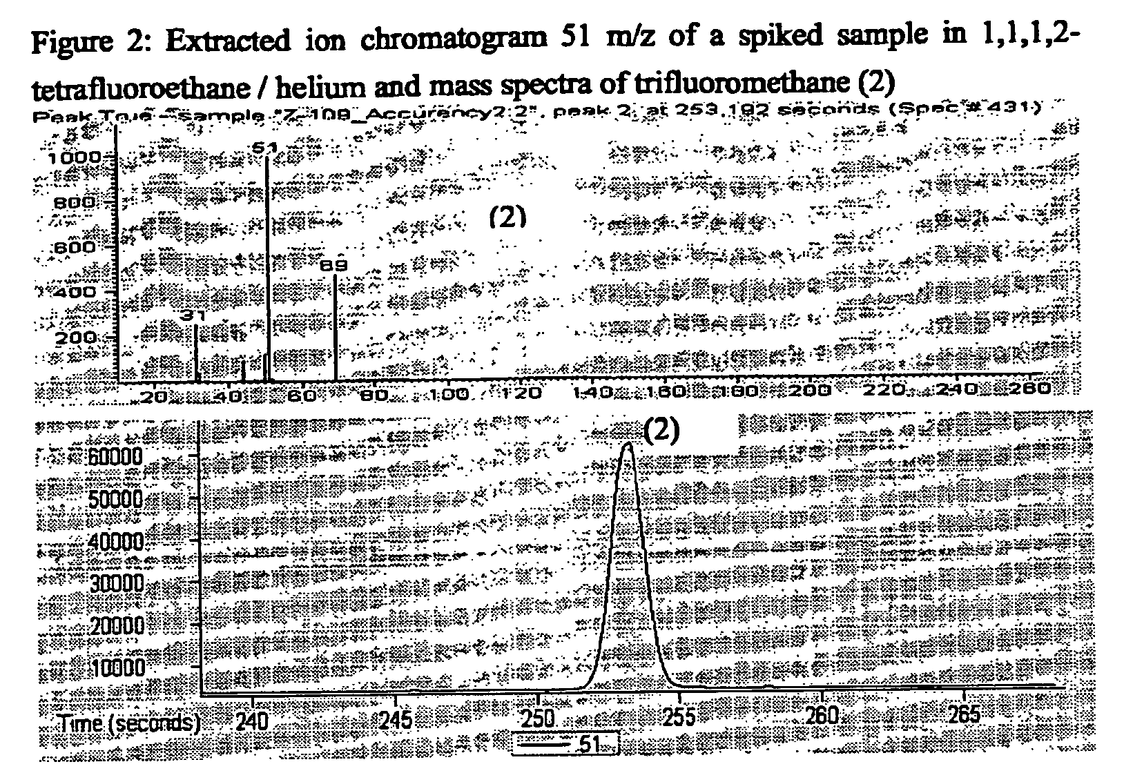 Figure US20070258909A1-20071108-P00002