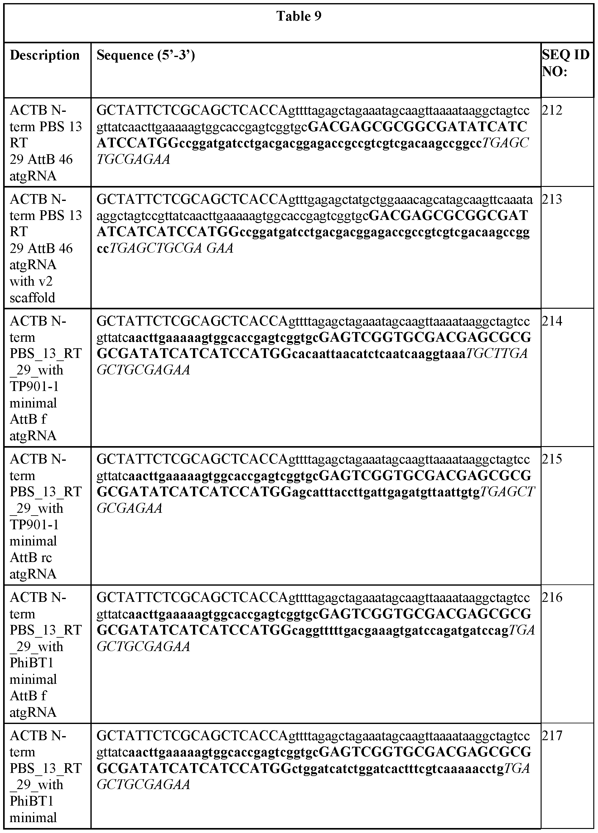 Figure imgf000122_0001