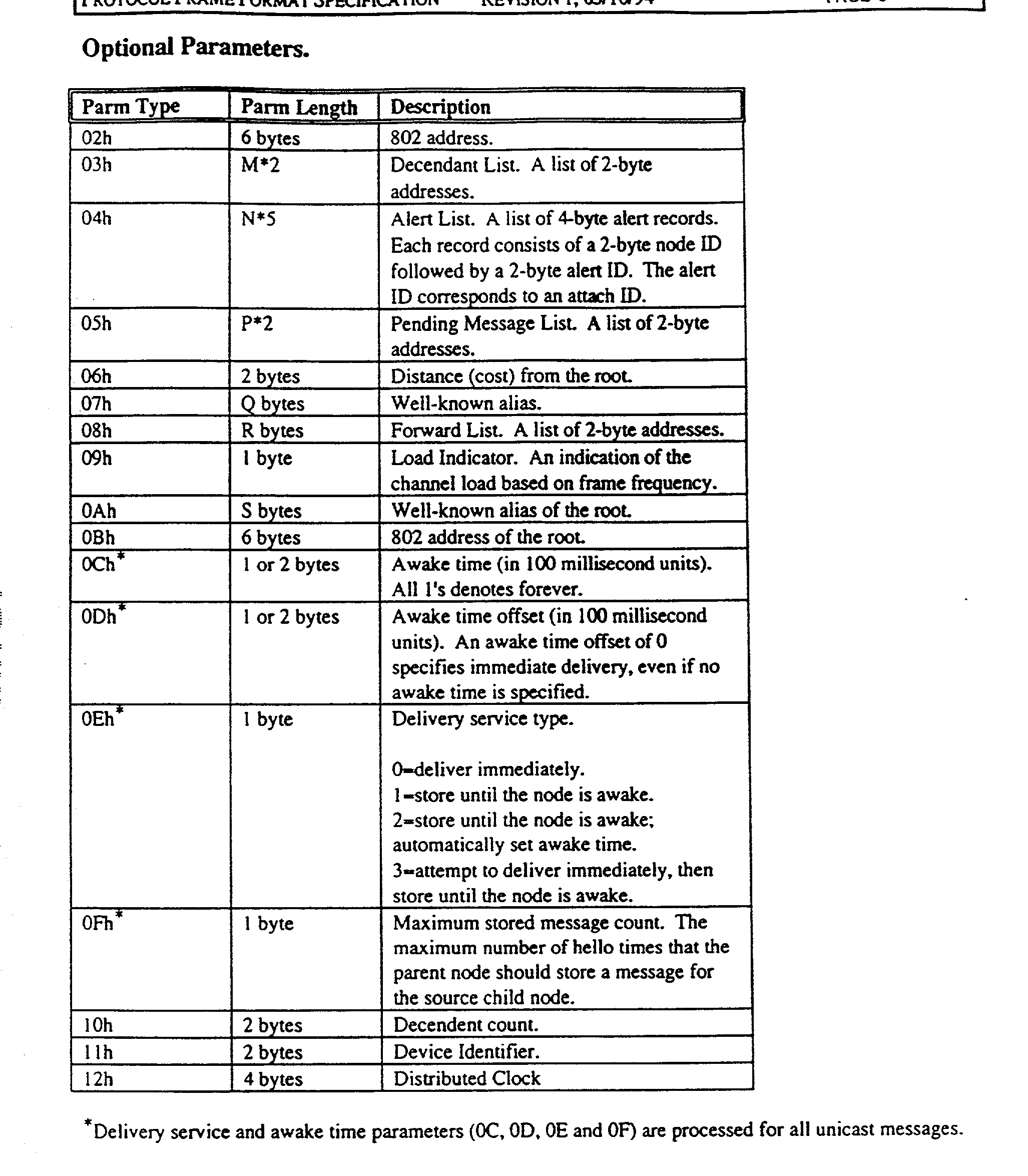 Figure US20030112767A1-20030619-P00032