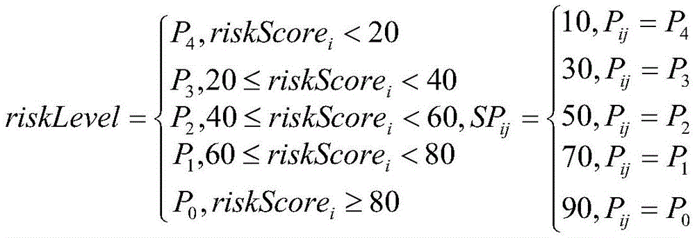 Figure FDA0003589362770000042