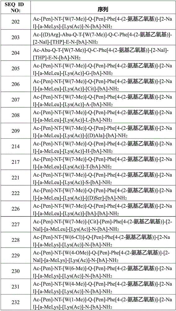 Figure FDA0003886965890000051