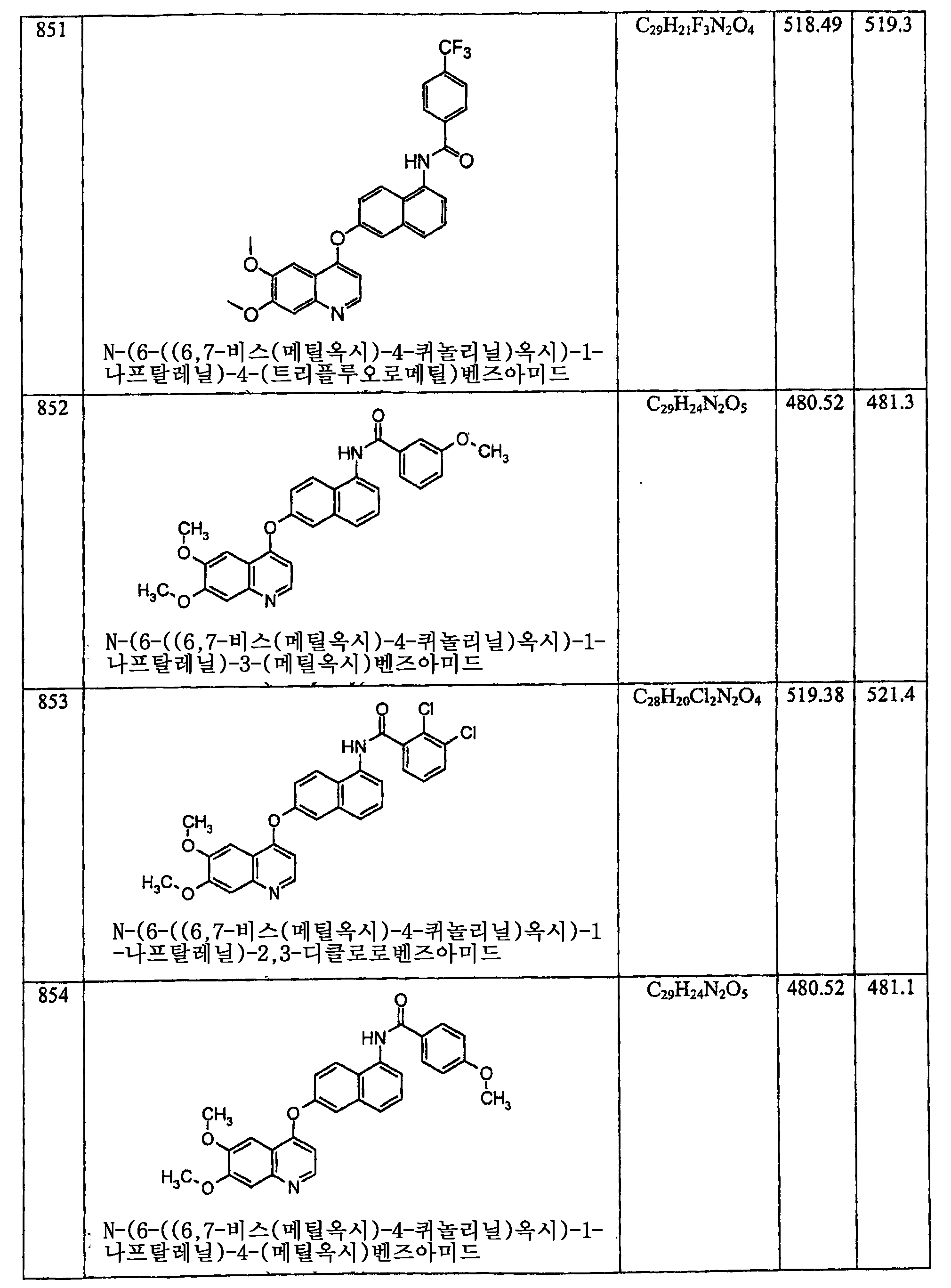Figure 112006060289308-PCT00378
