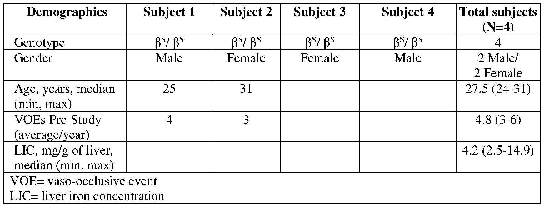 Figure imgf000077_0002