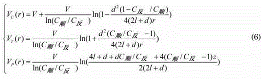 Figure 920693DEST_PATH_IMAGE006