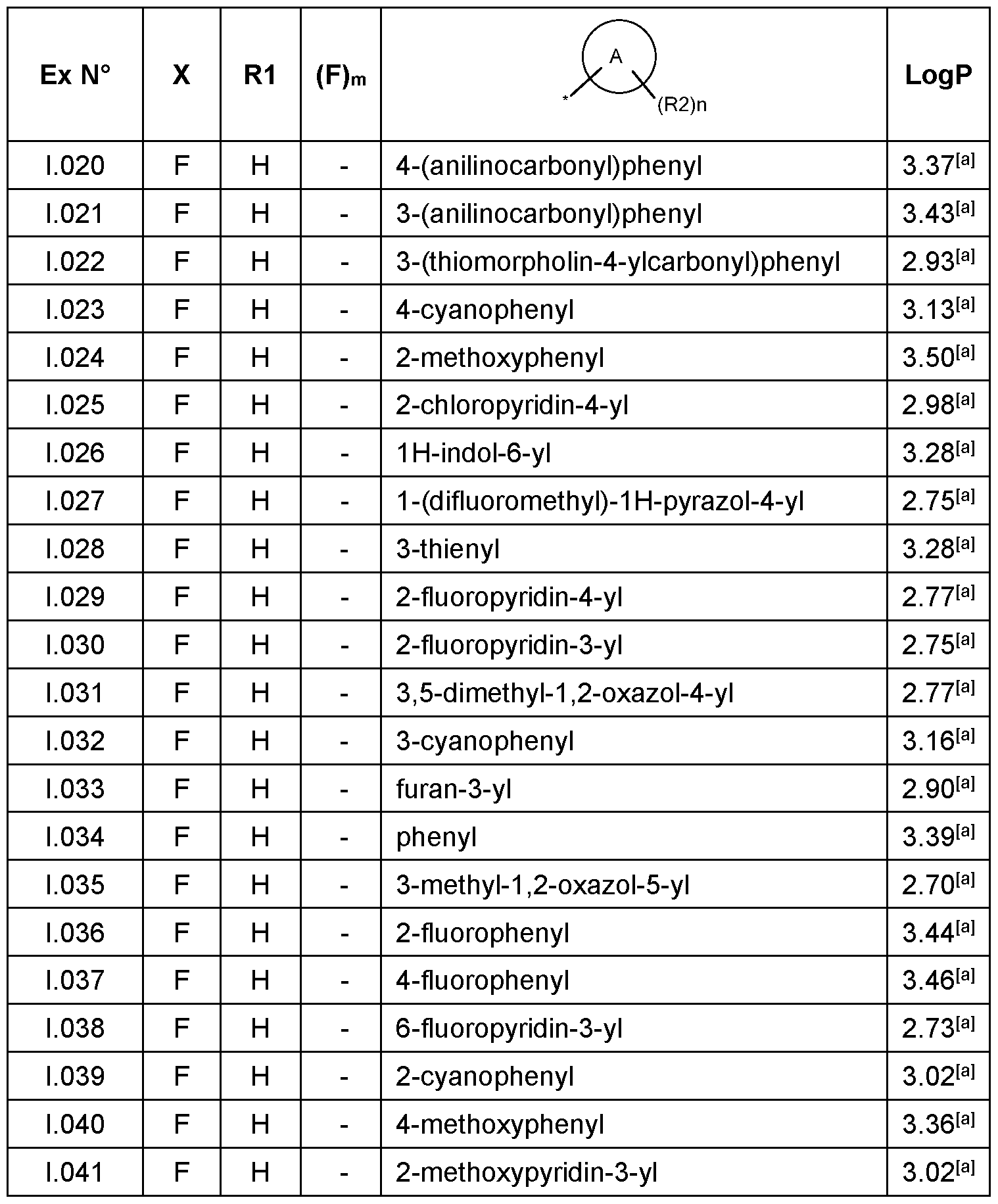 Figure imgf000064_0001