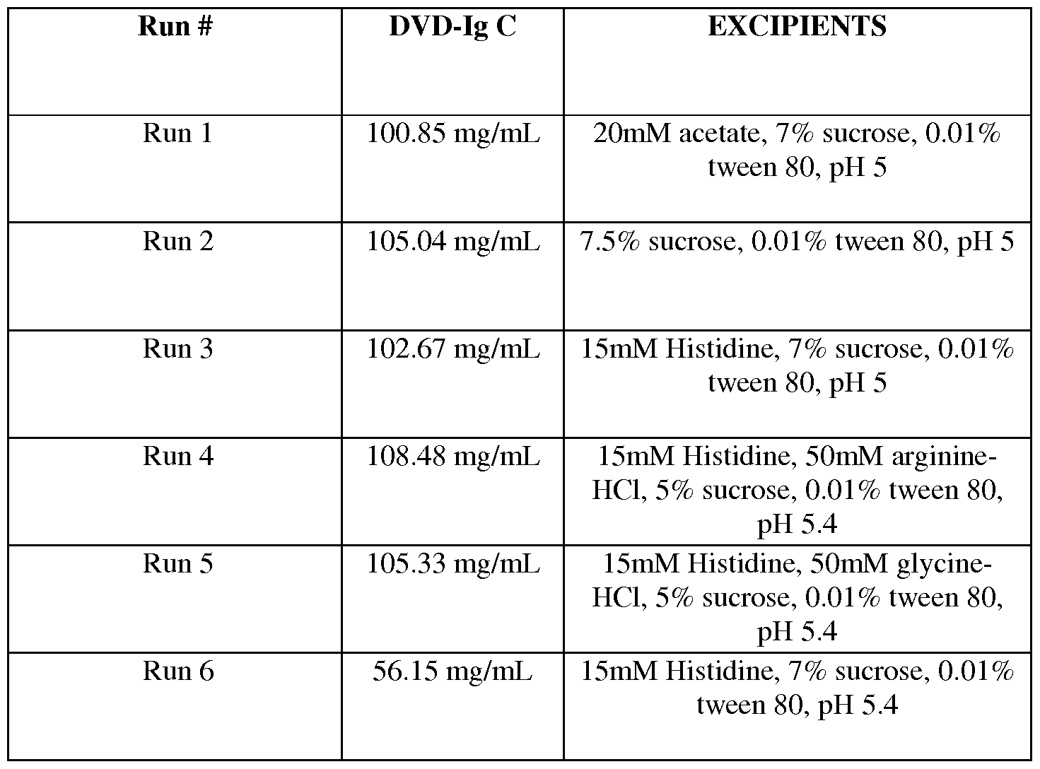 Figure imgf000225_0001
