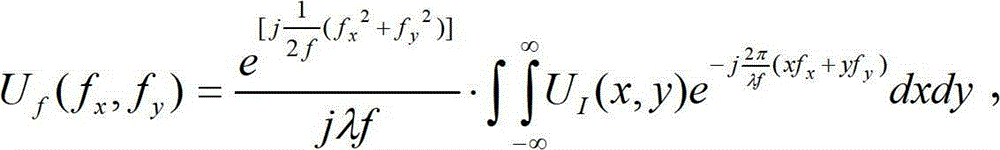 Figure FDA00002316063300011