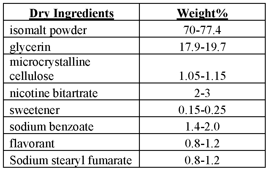 Figure imgf000064_0002