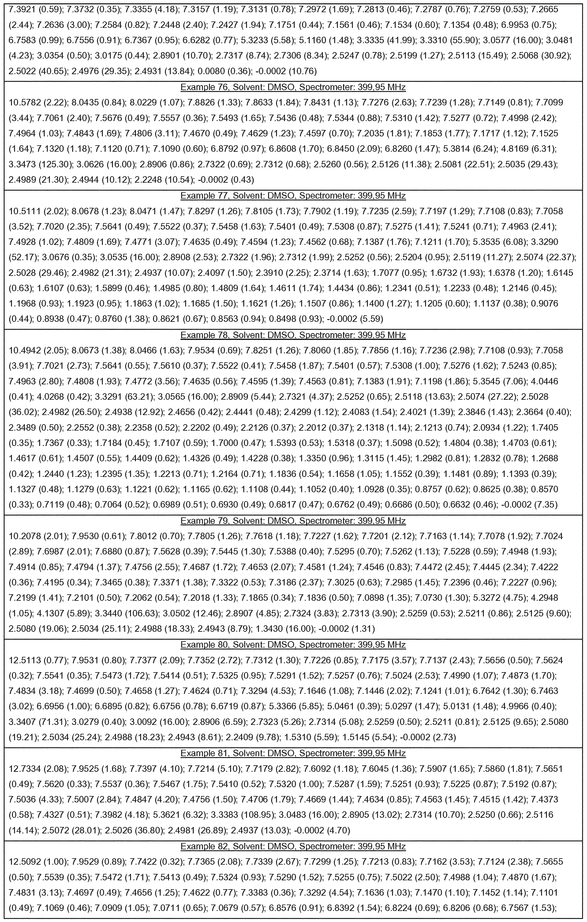 Figure imgf000073_0001